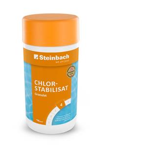211682 chlor stabilität.jpg